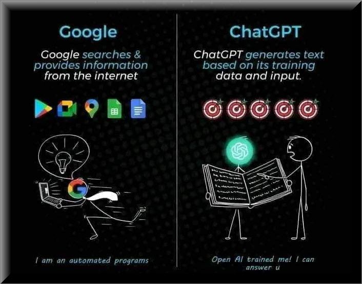 chatgpt và google search